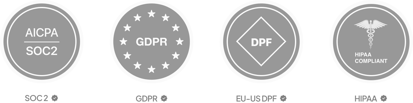 Compliance-Abzeichen für SOC 2, GDPR, EU-US DPF, HIPAA